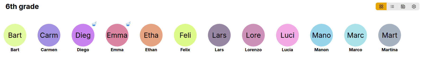 Tableau de bord de classe