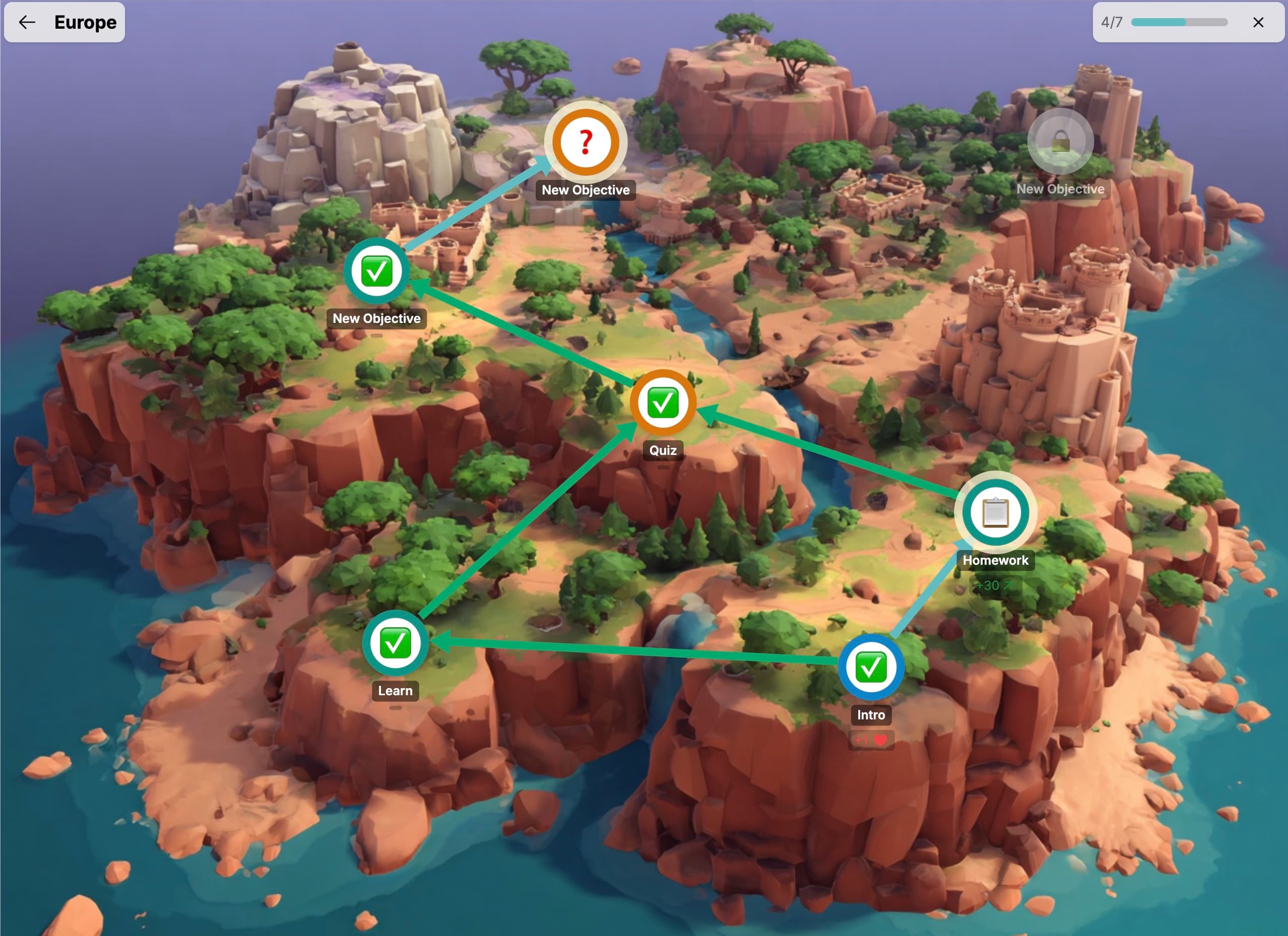 Les Quêtes sont arrivées dans ClassMana ! Transformez vos cours en aventures épiques !