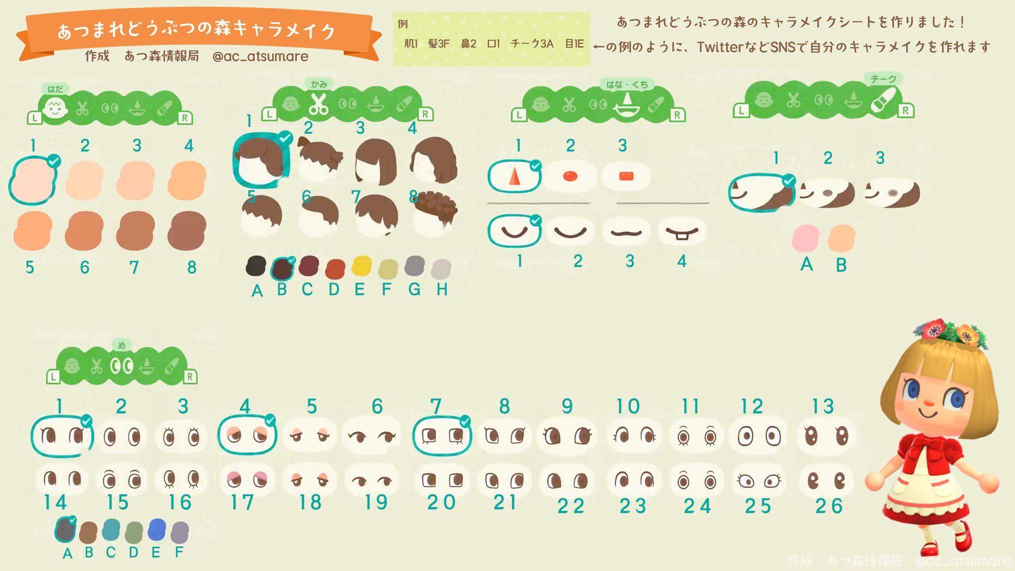 Personnalisation d'avatar dans Animal Crossing